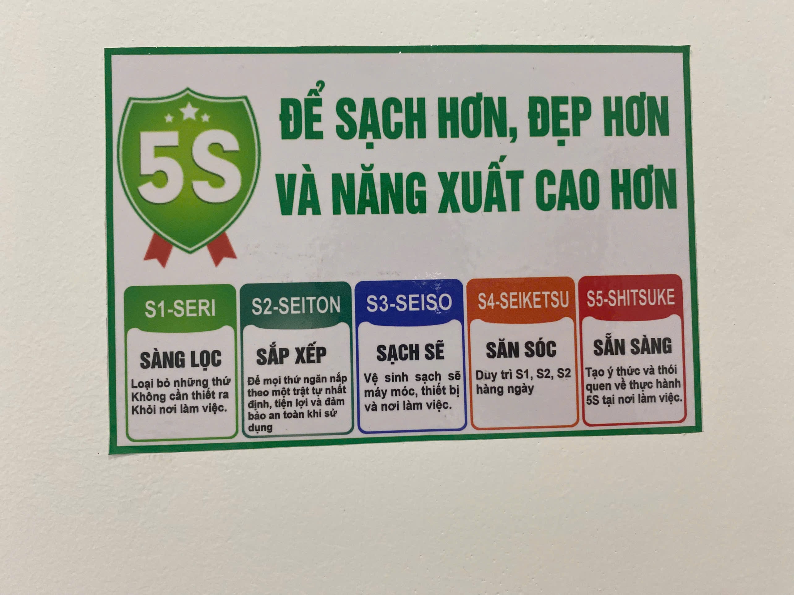 5S method implementation guide 1